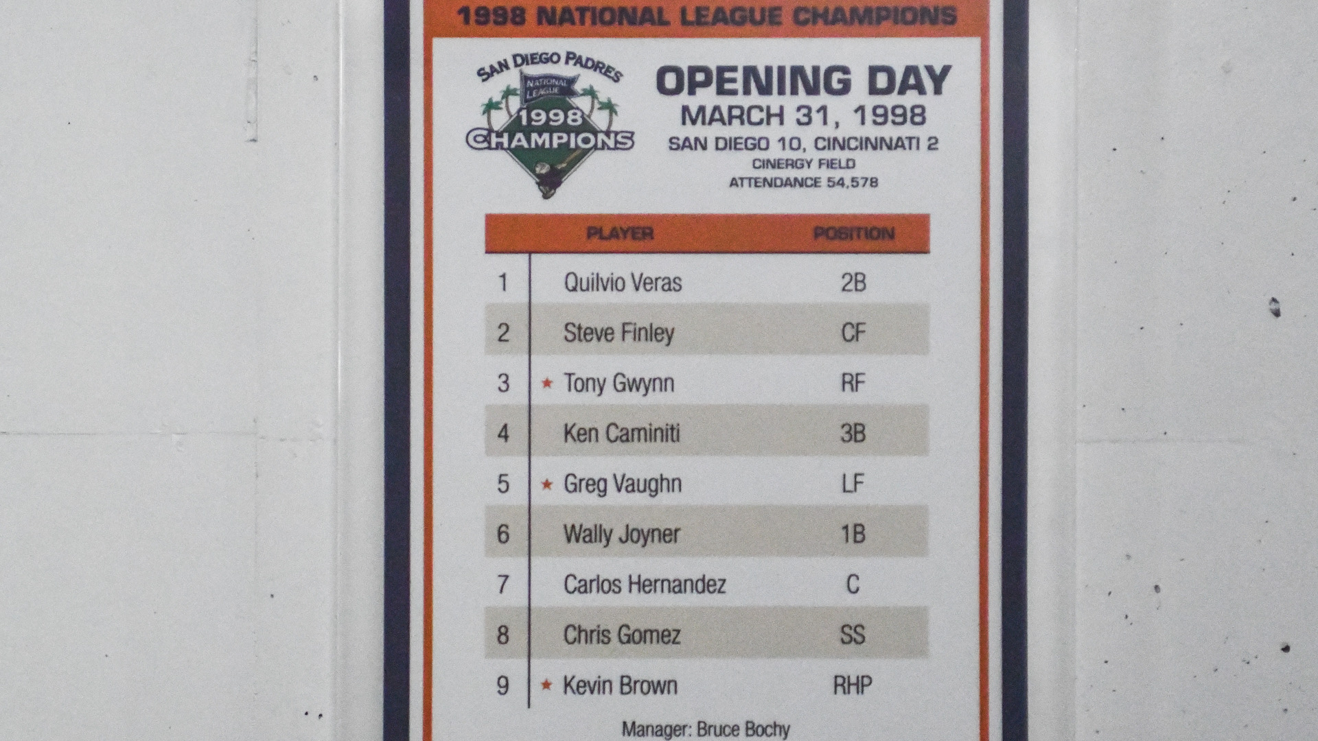 San Diego Padres All-Time Lineup/ Roster